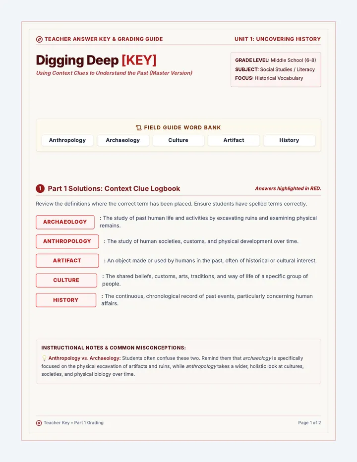 Digging Deep Teacher Key