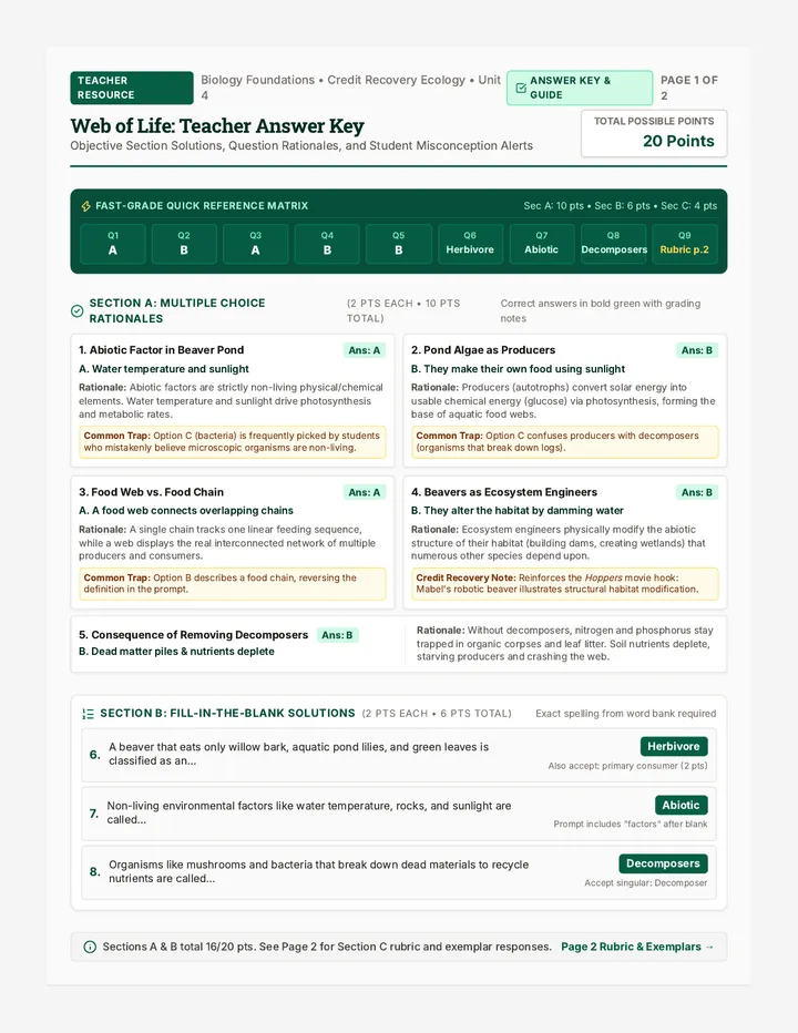 Web of Life Answer Key