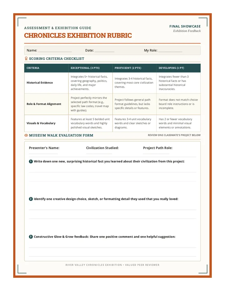 Chronicles Exhibition Rubric Sheet