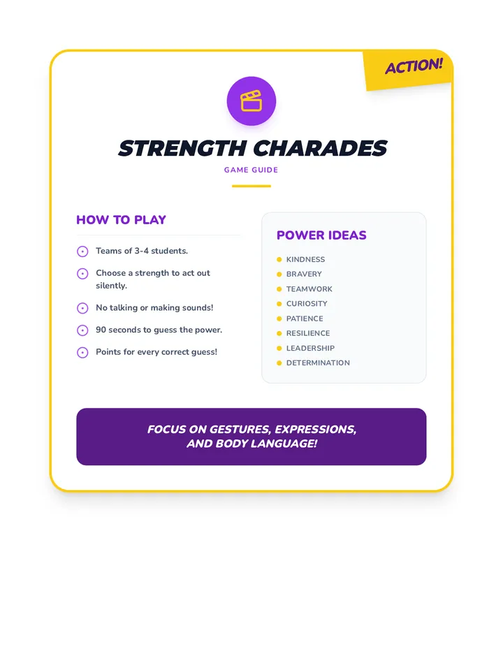 Strength Charades Game