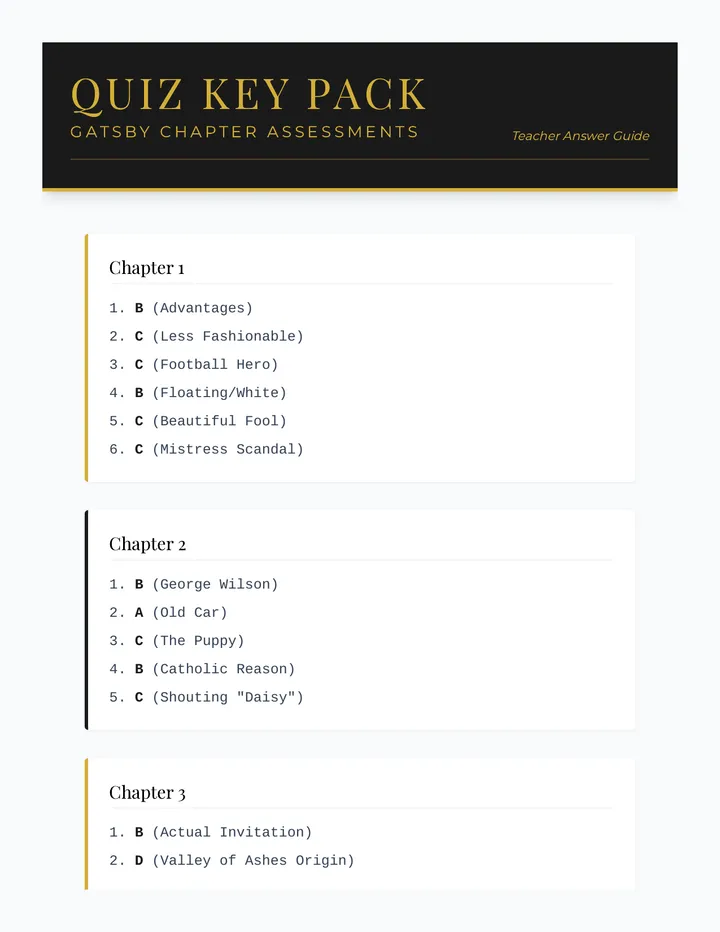 Gatsby Expanded Key Pack Document