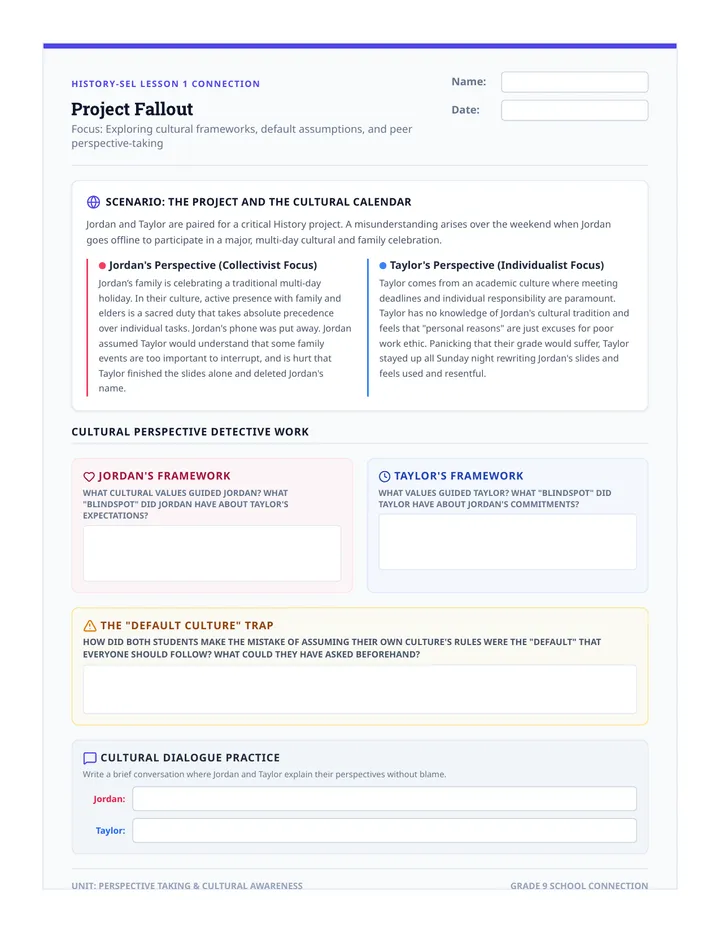 Project Fallout Discussion Worksheet