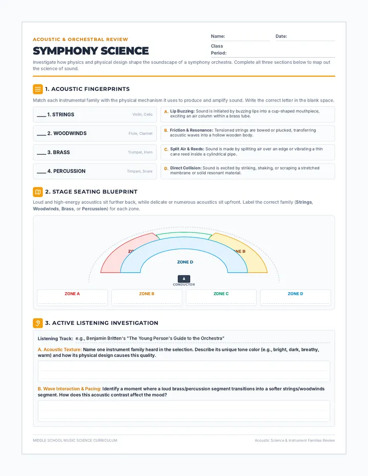 Symphony Science Worksheet