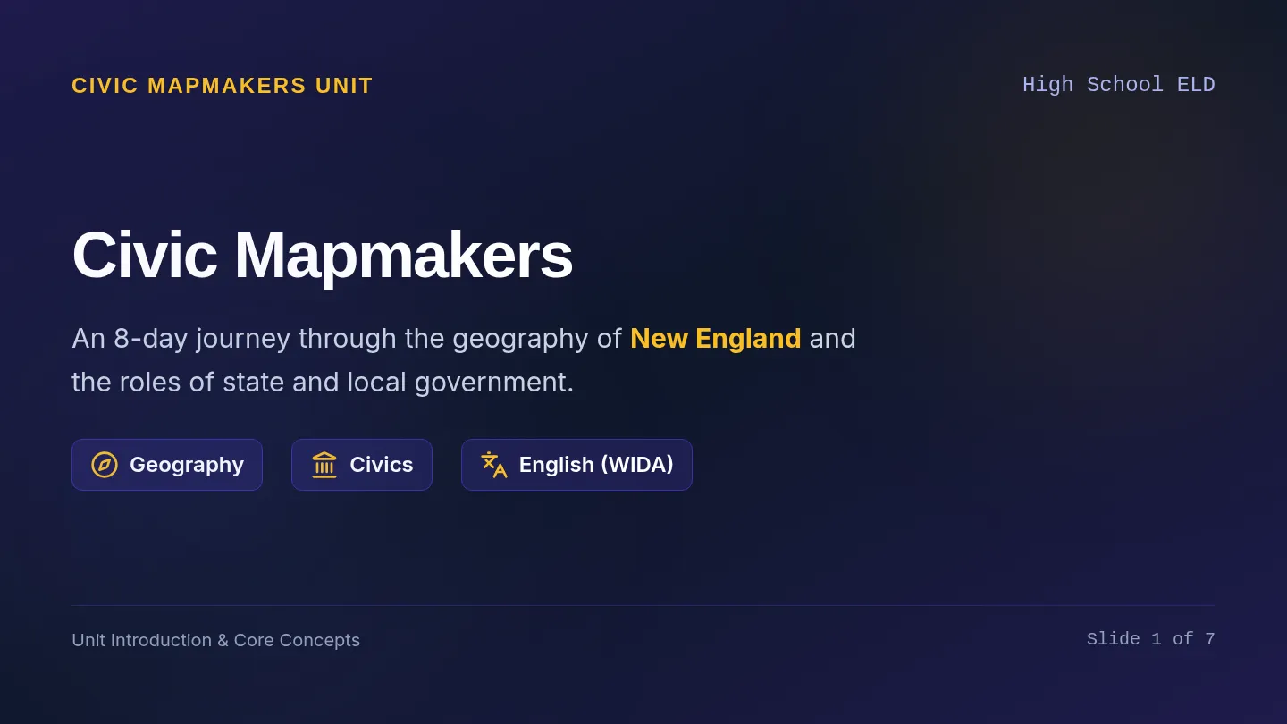 Civic Mapmakers Unit Slides