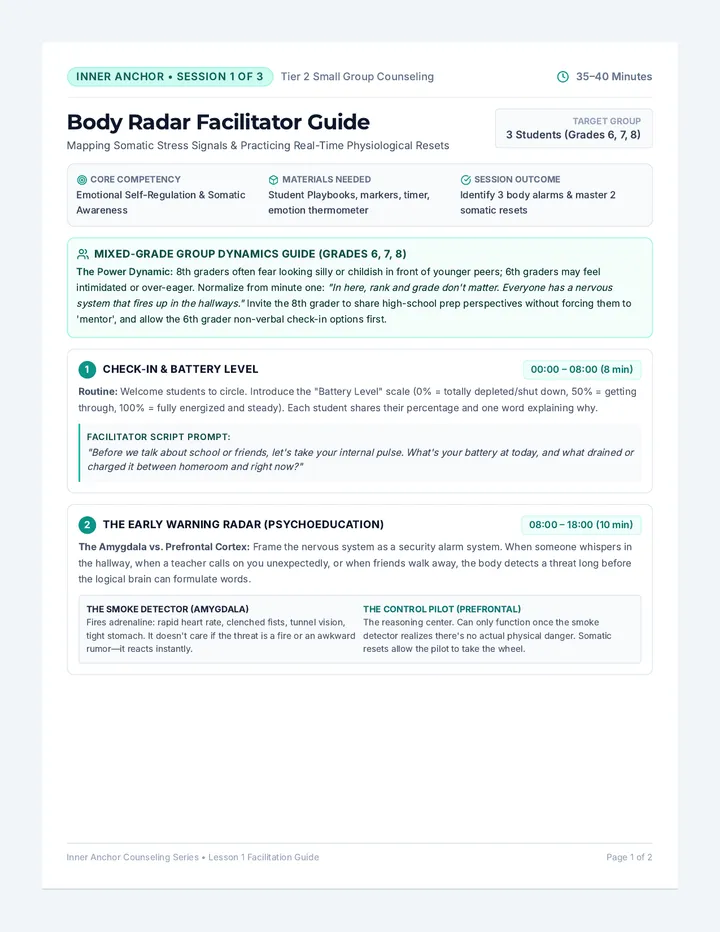 Body Radar Facilitator Guide