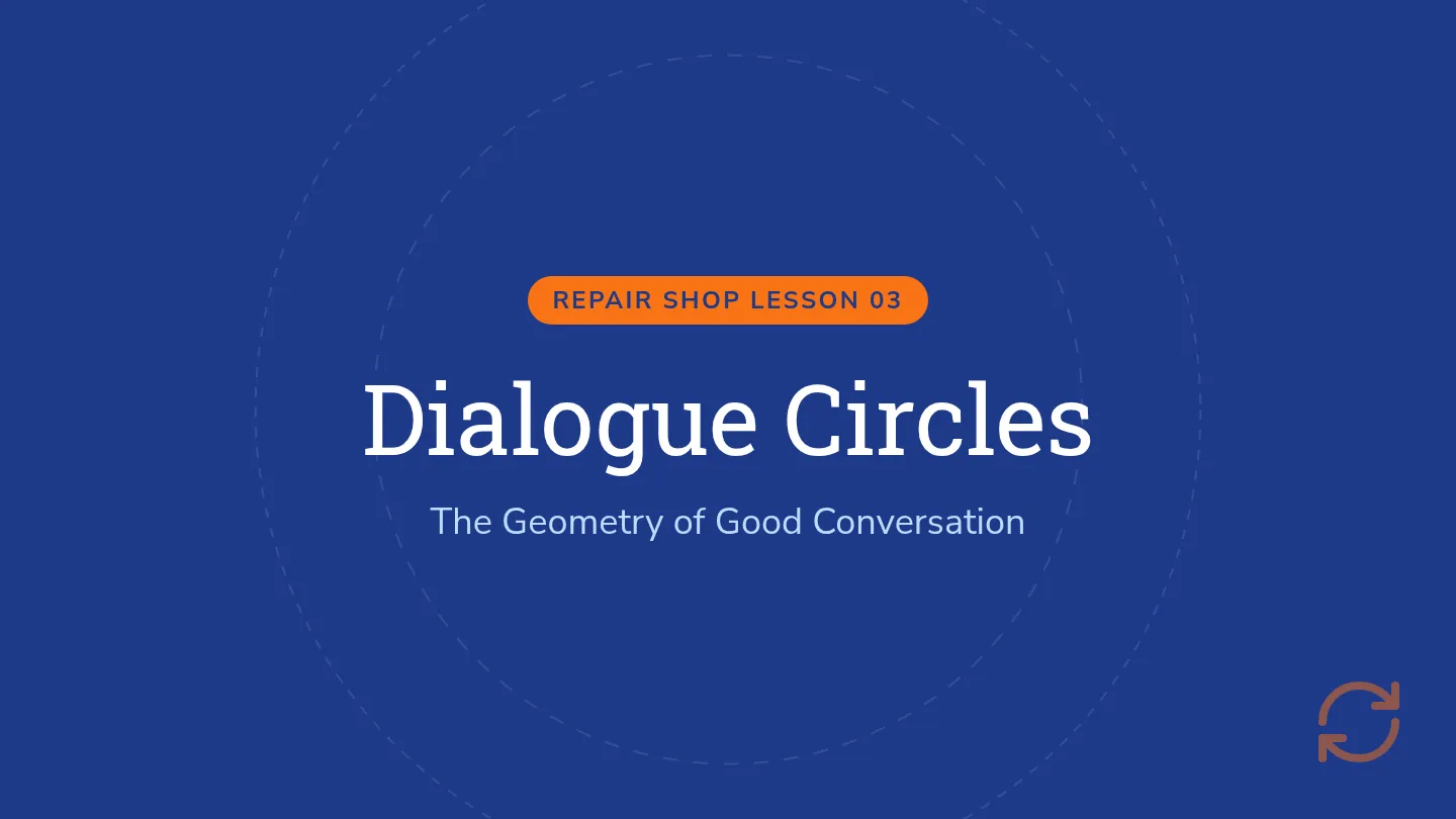 Circle Talk Slides