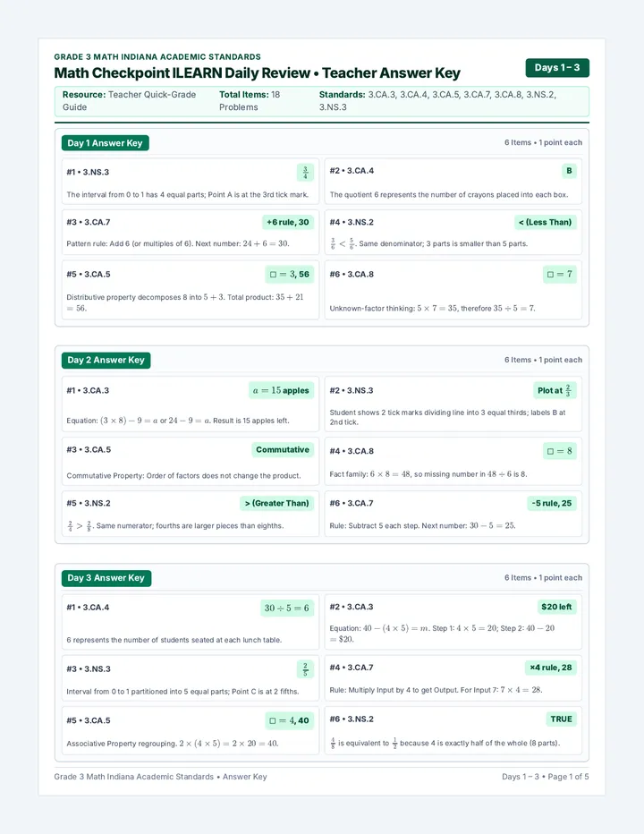 Checkpoint Review Answer Key