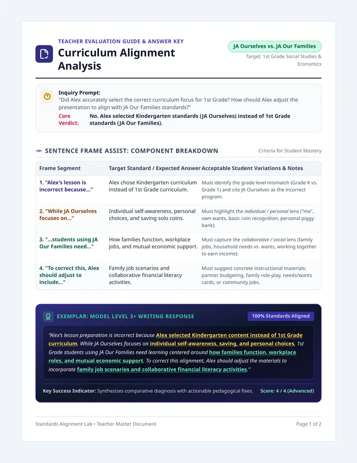 Standards Frame Answer Sheet