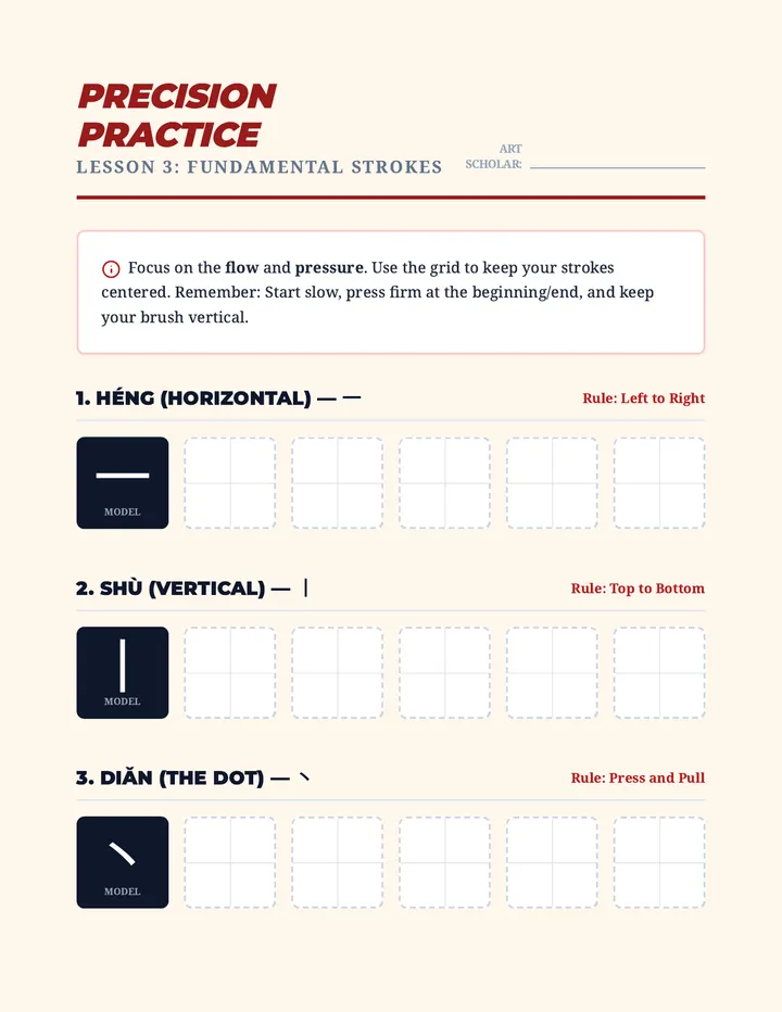 Precision Practice Worksheet