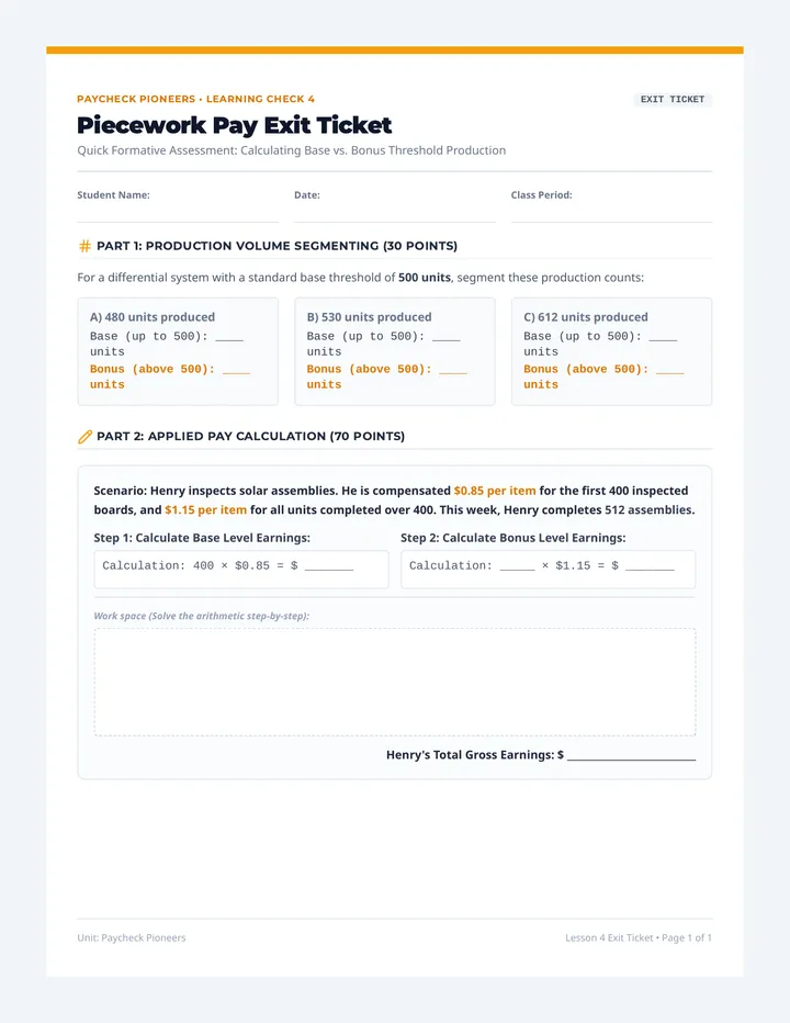 Piecework Pay Exit Ticket