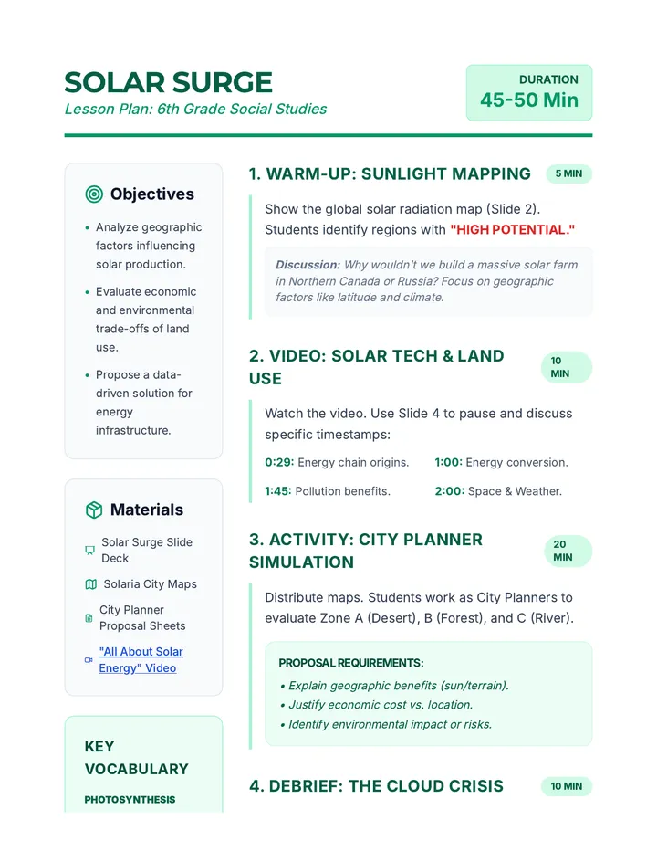 Solar Surge Teacher Guide