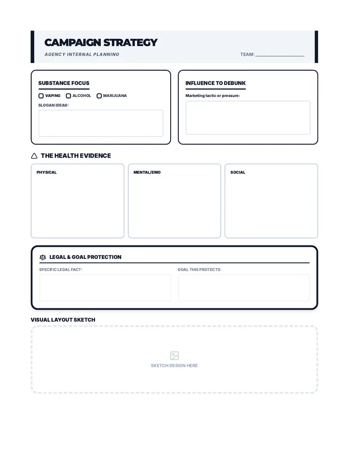 Campaign Planning Sheet