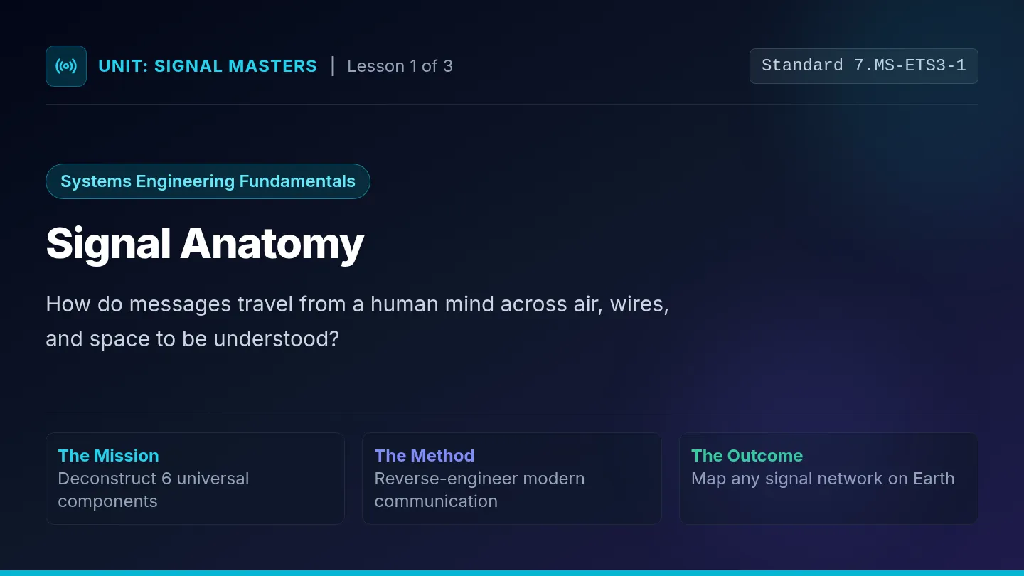 Signal Anatomy Slides