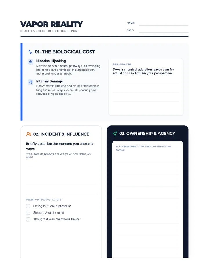 Vapor Reality Worksheet Plus Writing Space
