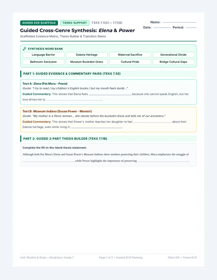 Guided Synthesis ECR Organizer