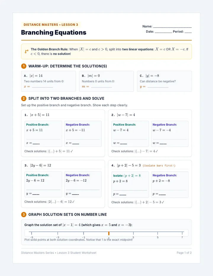 Equation Split Student Worksheet