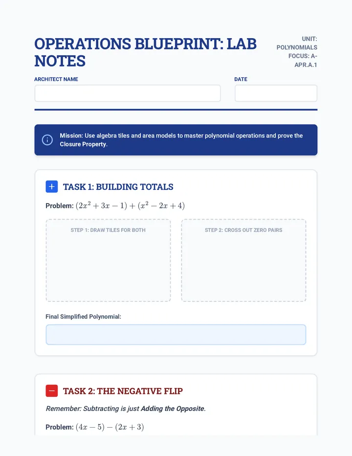 Operations Blueprint Lab Notes