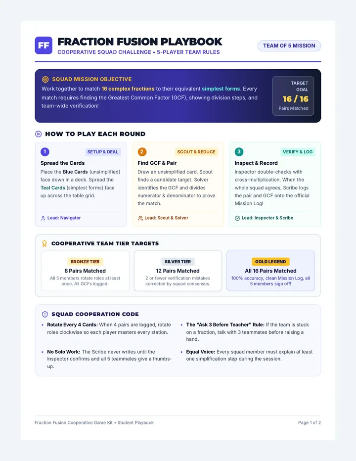 Fraction Fusion Playbook Guide