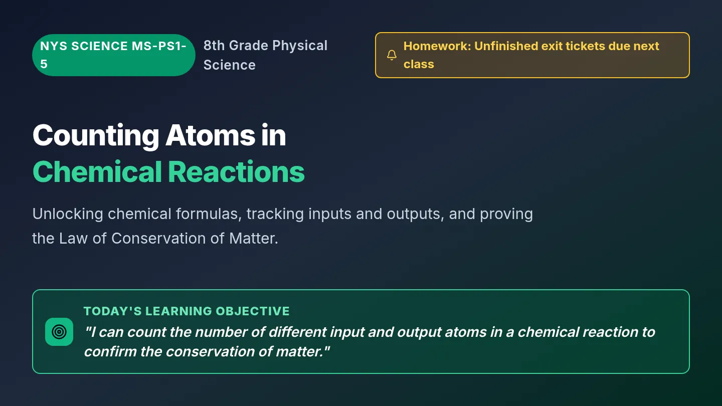 Atom Counting Teaching Slides