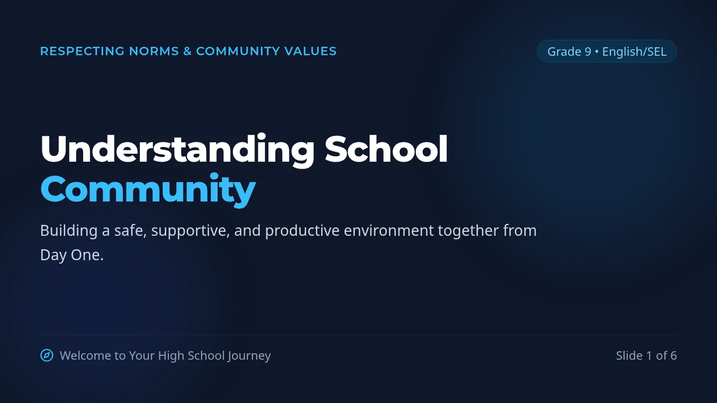 Understanding School Community Slides
