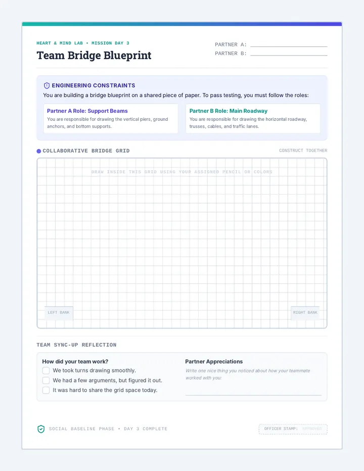 Team Blueprint Worksheet