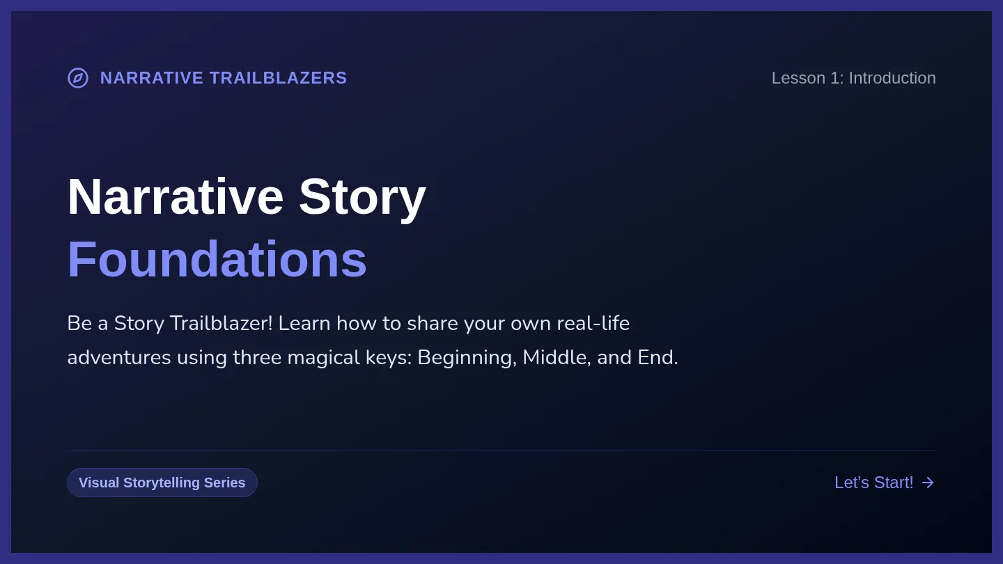 Narrative Anchor Deck