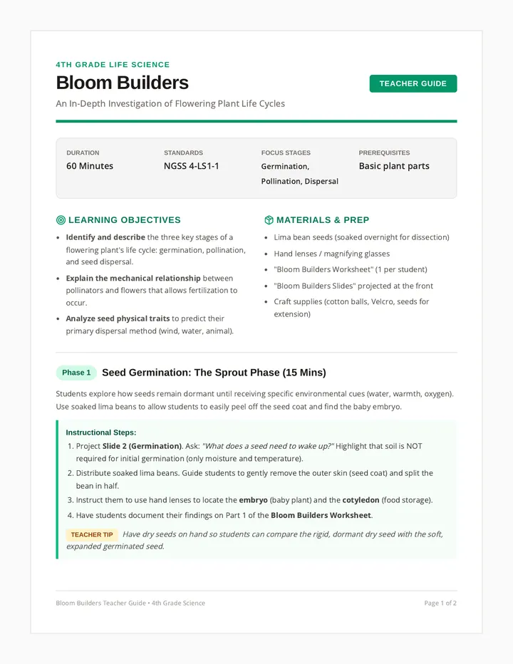 Bloom Builders Teacher Guide