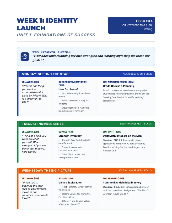 Identity Launch Week Guide