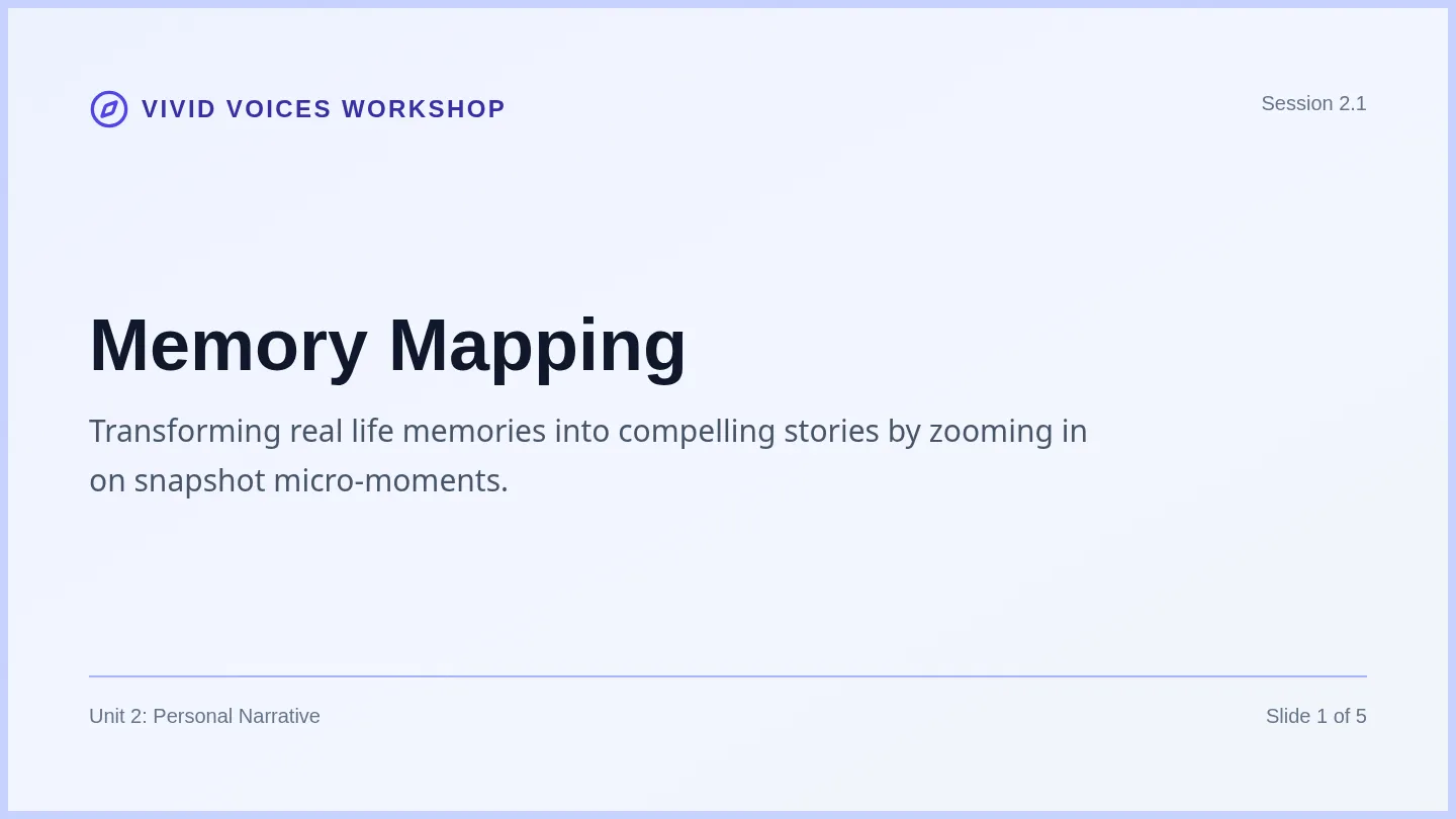 Memory Mapping Slides