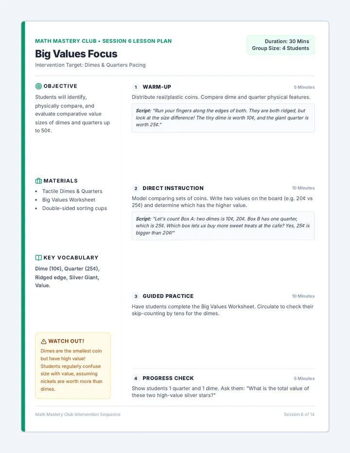 Big Values Lesson Plan