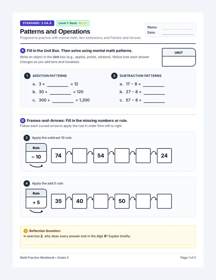 Patterns and Operations Workbook