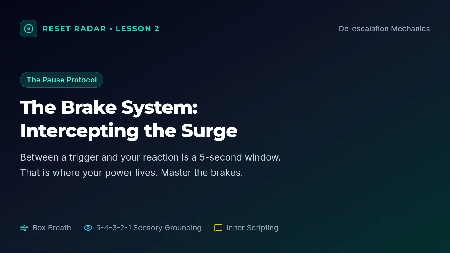 Brake System Slides