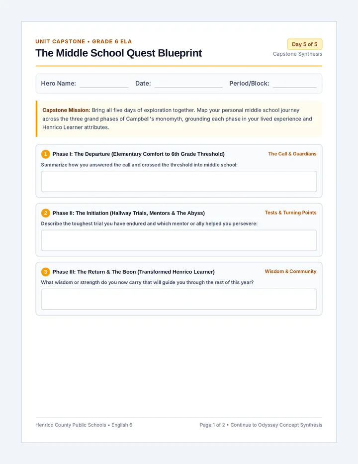 Quest Blueprint Activity