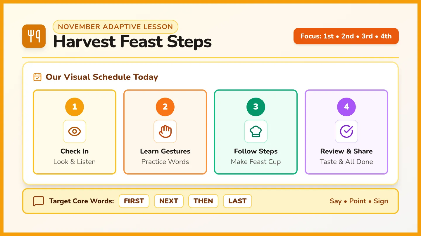 Harvest Feast Slides