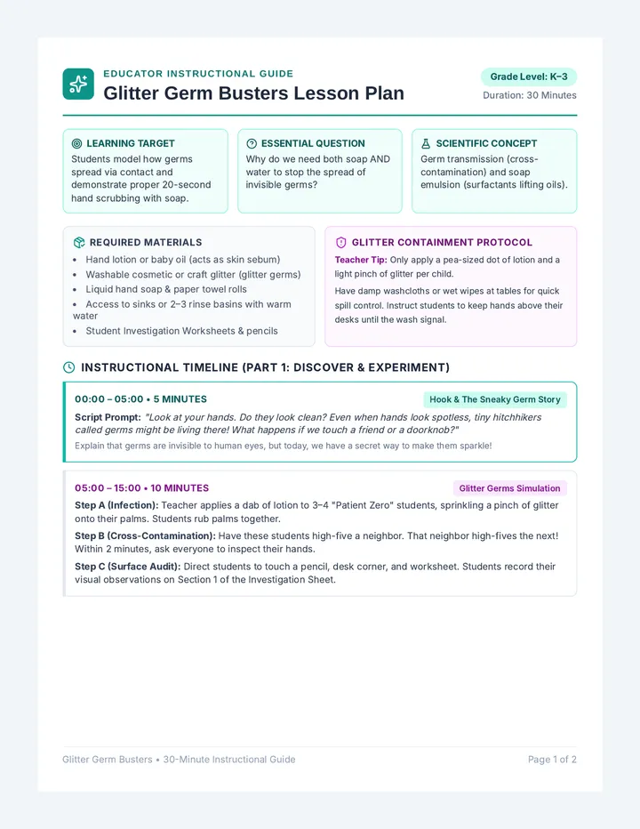Glitter Germs Lesson Plan