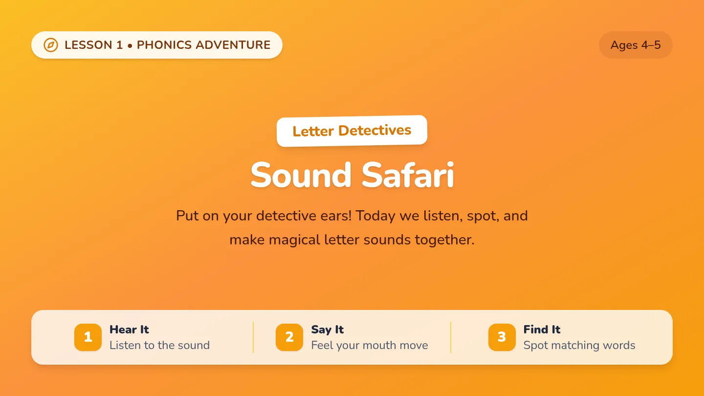 Sound Safari Slides