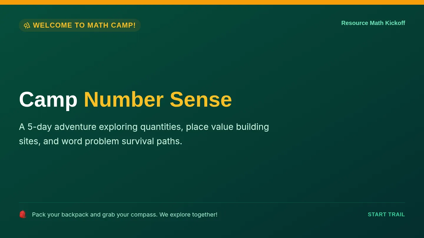 Camp Number Sense Slides