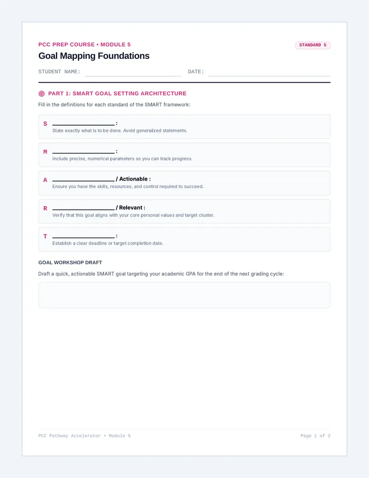 Goal Setting Guided Notes