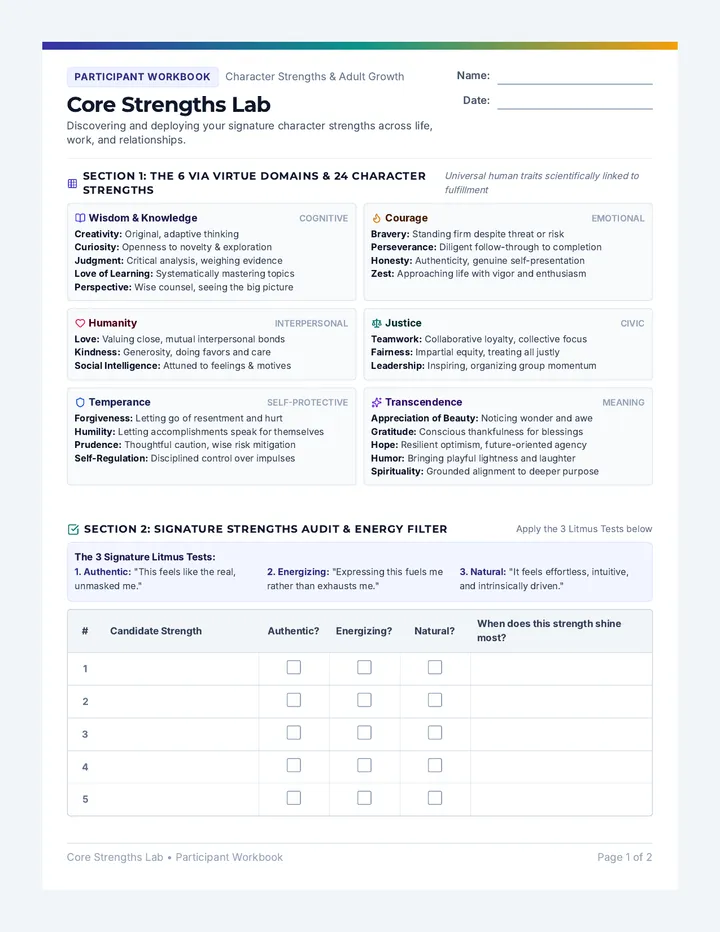 Core Strengths Handout