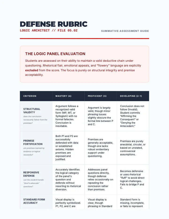 Logical Defense Rubric