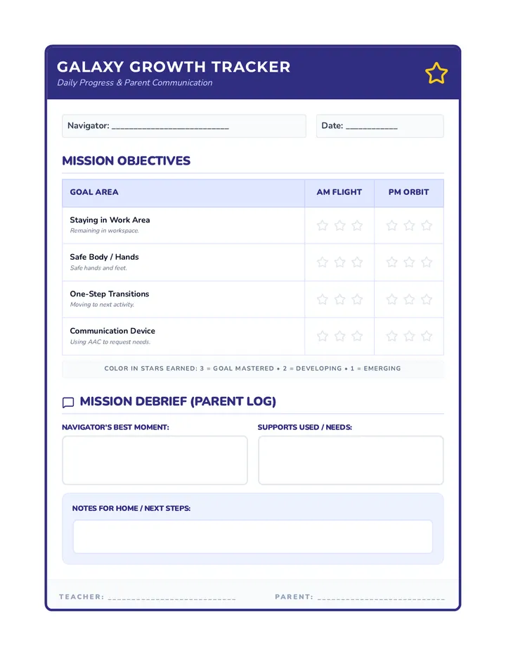 Galaxy Growth Behavior Tracker