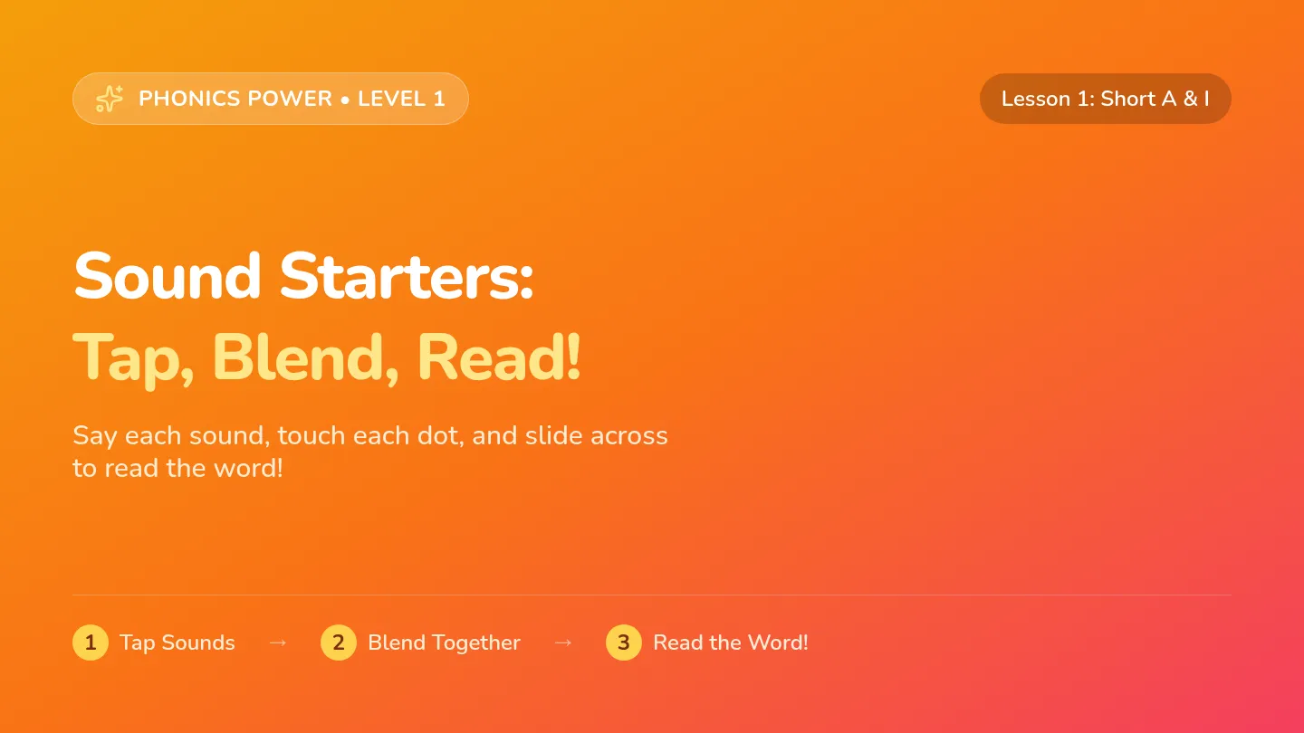 Starters Blending Slides