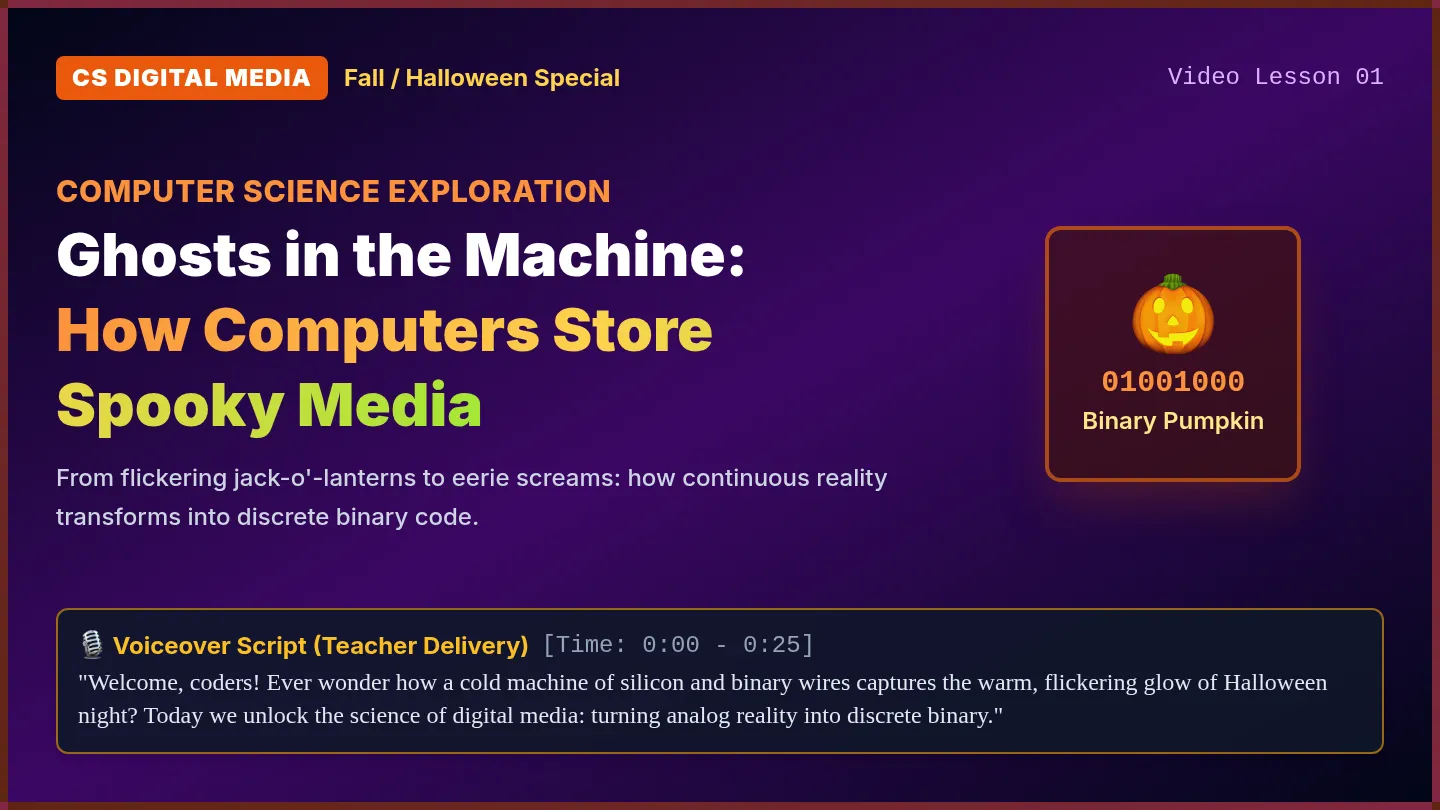 Haunted Media Voiceover Slides