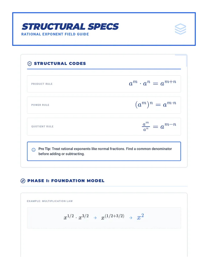 Power Play Handout