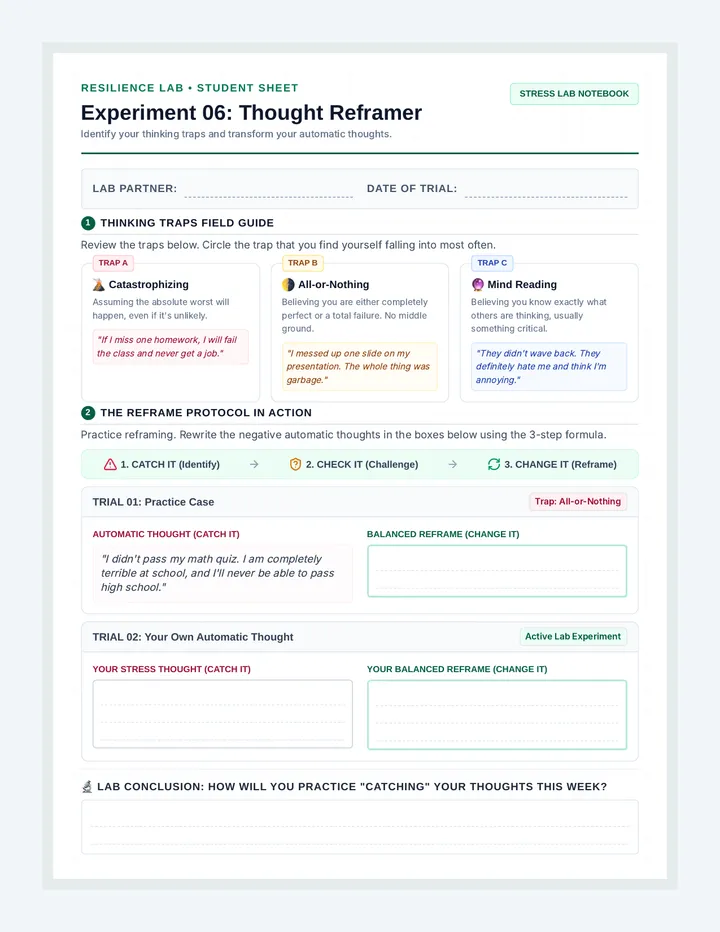 Thinking Traps Worksheet