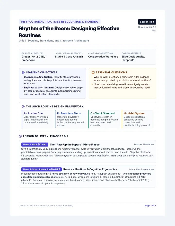 Rhythm of the Room Lesson Plan