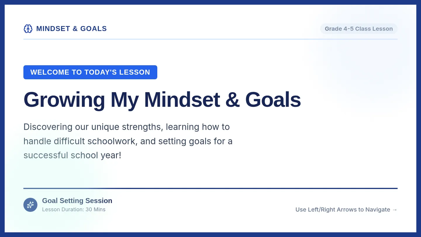 Mindset and Goals Presentation Slides