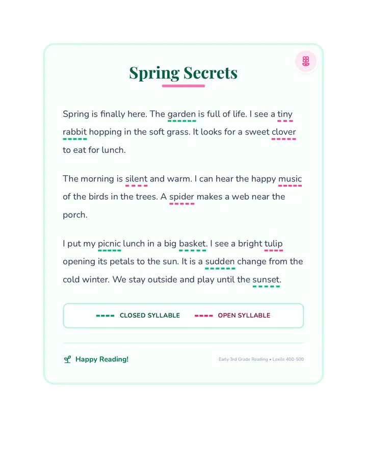 Spring Secrets Passage Document
