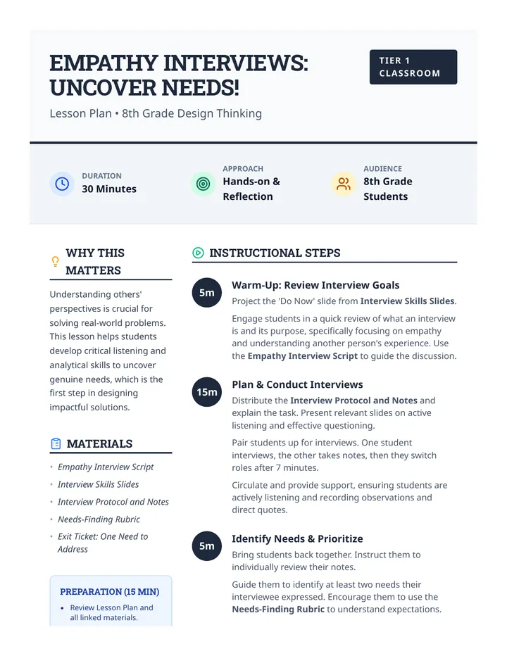 Empathy Interviews Lesson Plan