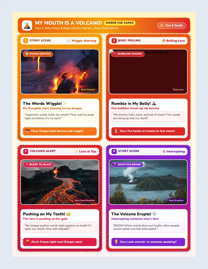 Volcano Eruption Activity Cards